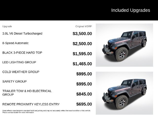 Used 2021 Gray Jeep Unlimited Rubicon image 5