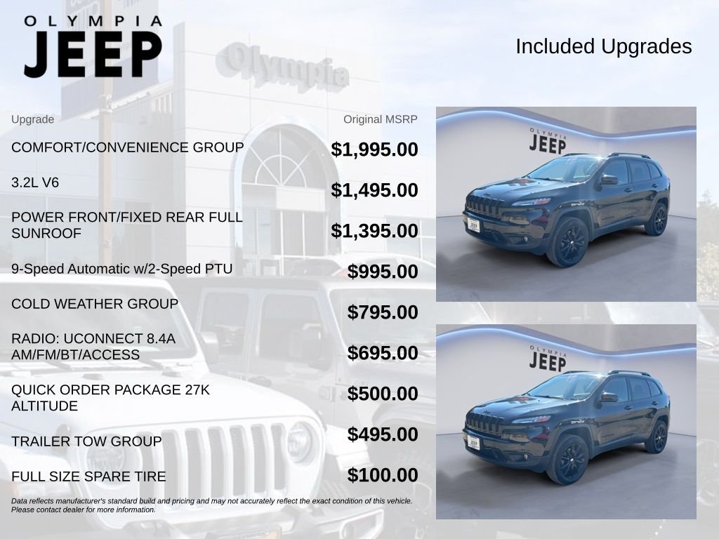 Used 2014 Black Jeep Latitude image 4