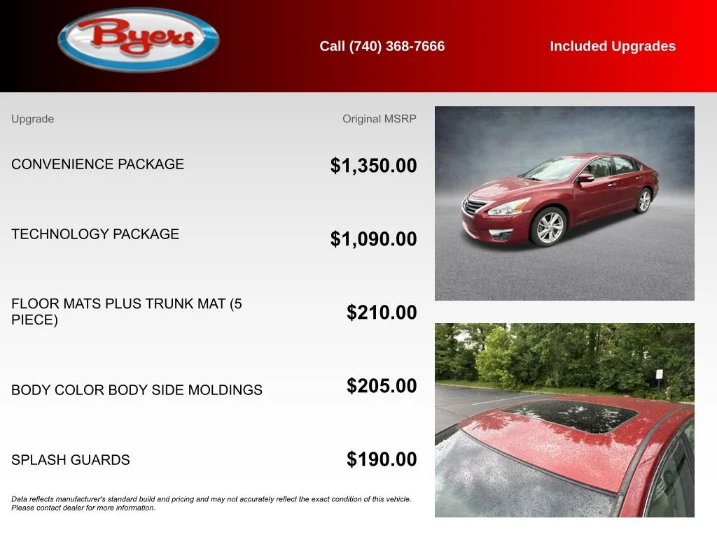 Used 2015 Red Nissan 2.5 SV image 5