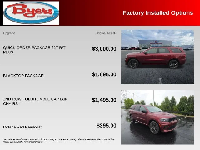 Used 2023 Red Dodge R/T Plus image 10