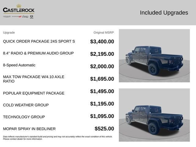 Used 2022 Black Jeep Sport image 4