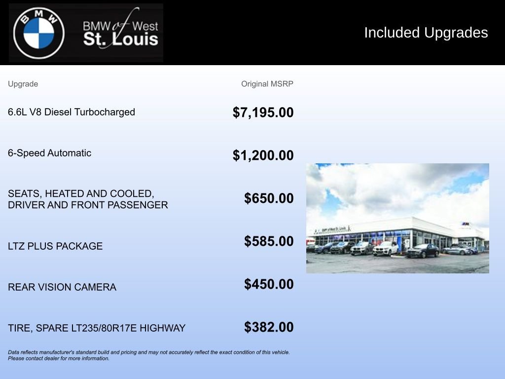 Used 2012 White Chevrolet LTZ image 2