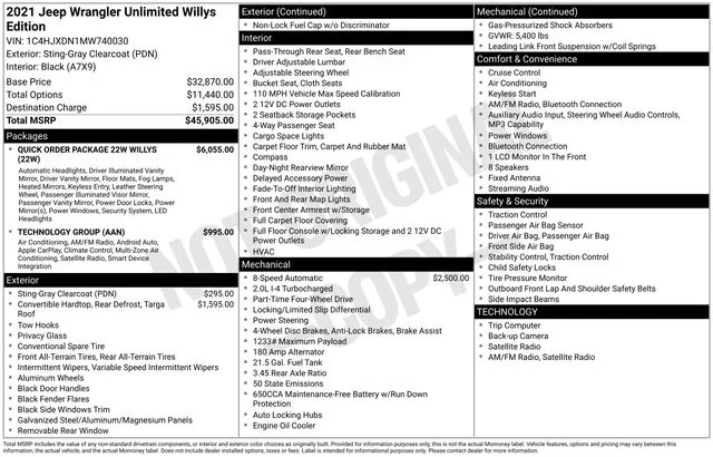 Used 2021 Gray Clearcoat Jeep Unlimited Willys image 24