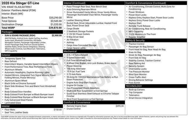 Used 2020 Panthera Metal Kia GT-Line image 32