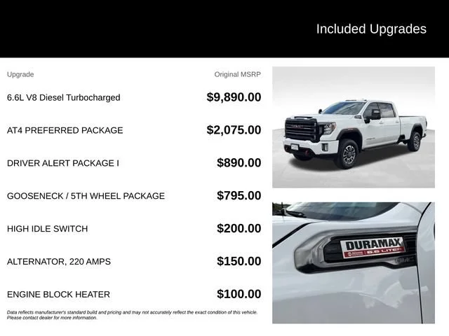 Certified Used 2023 Summit White GMC AT4 image 5