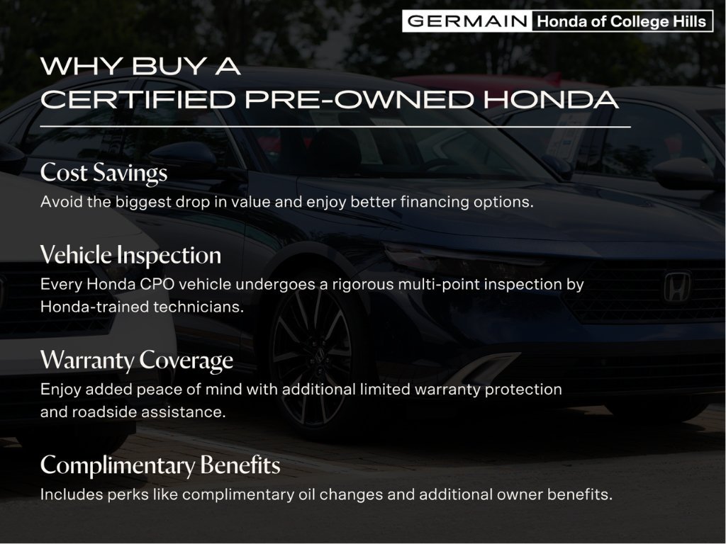 Certified Used 2024 Platinum White Pearl Honda 2.0L 4D SPORT image 36
