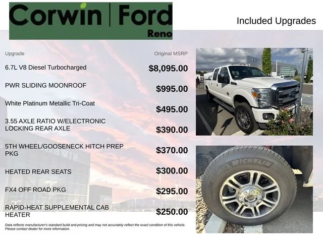 Used 2013 White Platinum Tri-Coat Metallic Ford Platinum image 8