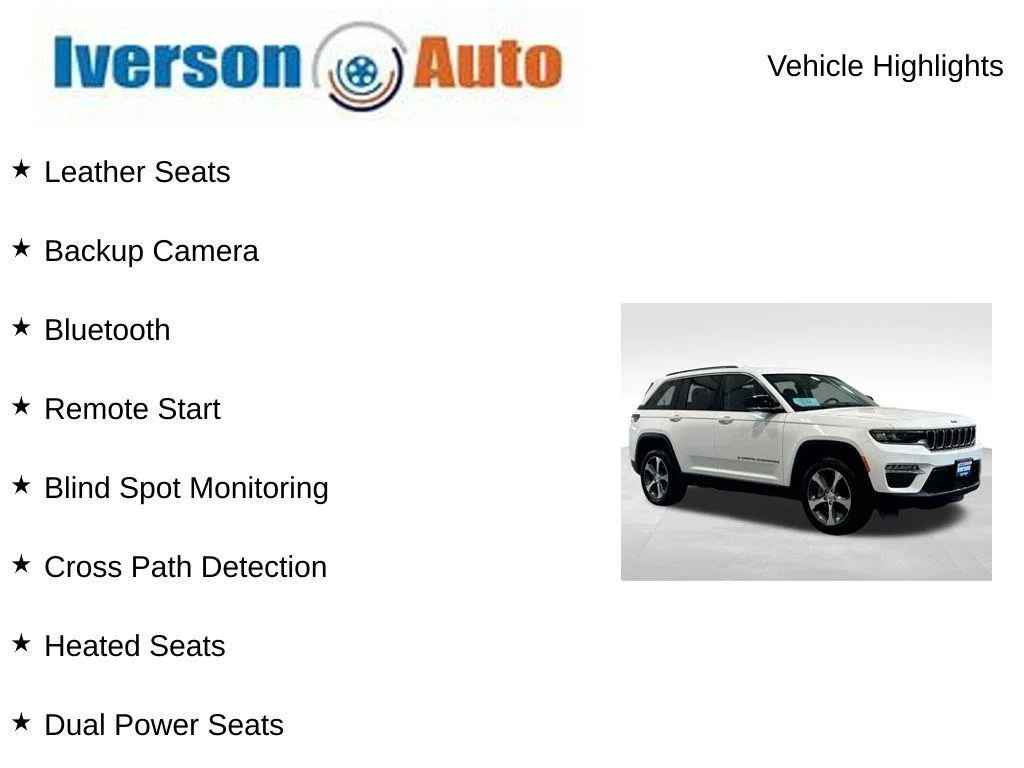 Used 2023 Bright White Clearcoat Jeep Limited image 2