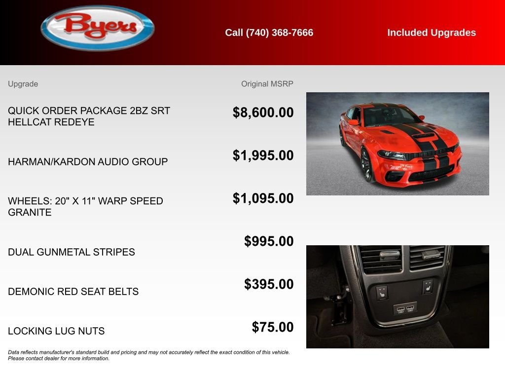 Used 2021 Go Mango! Dodge SRT Hellcat Redeye Widebody image 5