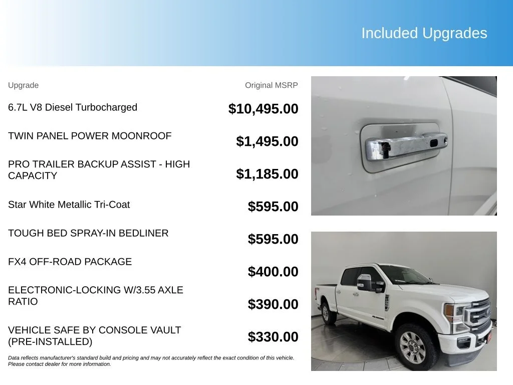 Used 2021 White Metallic Ford Platinum image 5