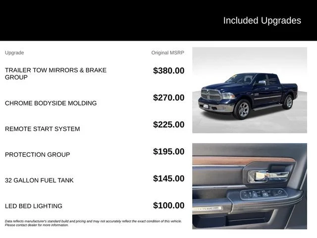 Used 2016 Blue Ram Laramie image 11