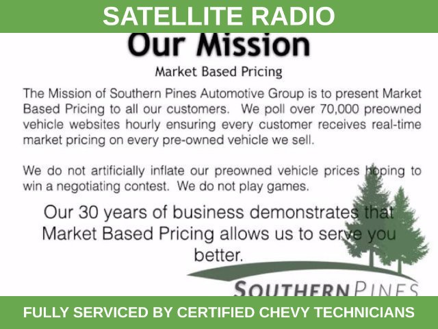 Used 2022 White Ram Tradesman image 16