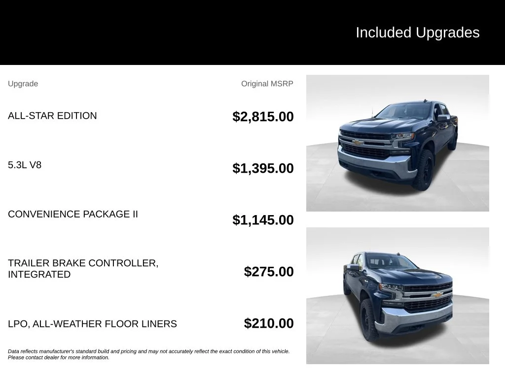 Used 2019 Blue Chevrolet LT image 2