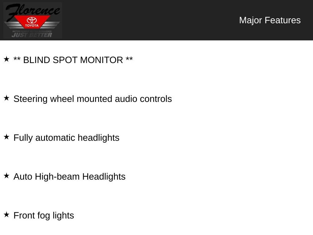 Used 2024 White Jeep Latitude image 13