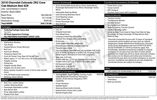 Used 2018 Black Chevrolet ZR2 image 49