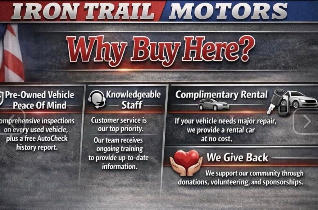 Used 2025 GMC Acadia AT4 with VIN 1GKENPRS1SJ211424 for sale in Virginia, Minnesota