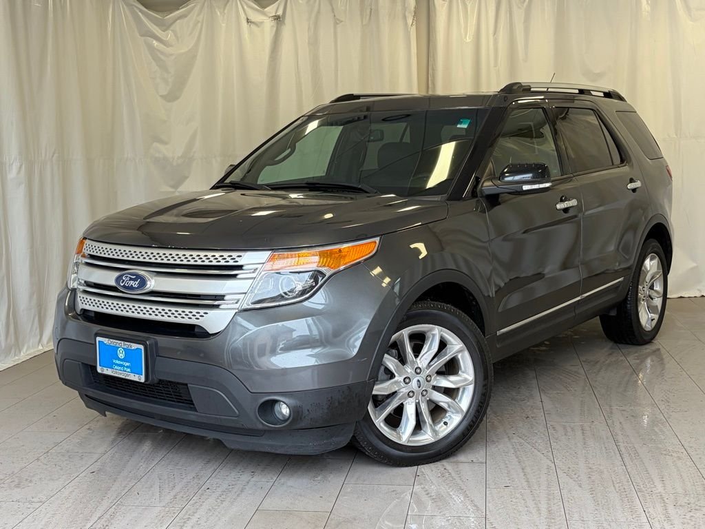 2015 Ford Explorer XLT
