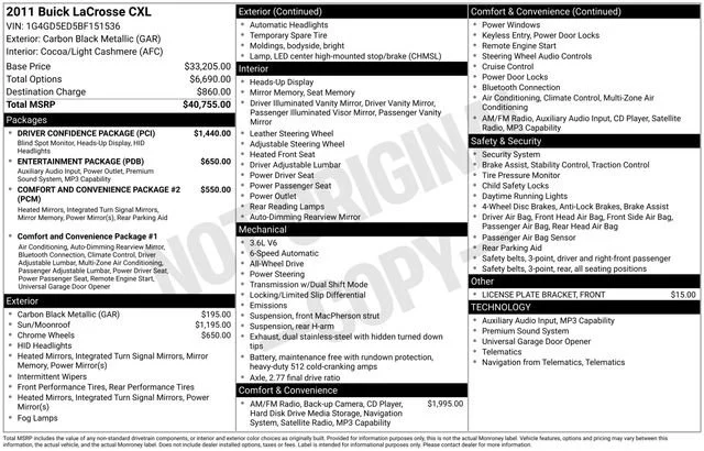 2011 Buick LaCrosse CXL AWD's photo
