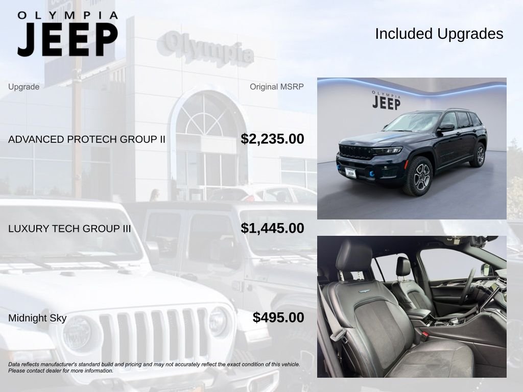 Used 2022 Black Jeep Trailhawk 4xe image 4