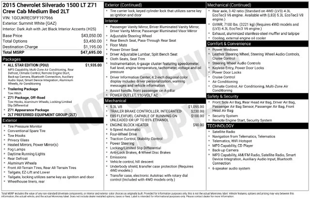 Used 2015 White Chevrolet LT image 7