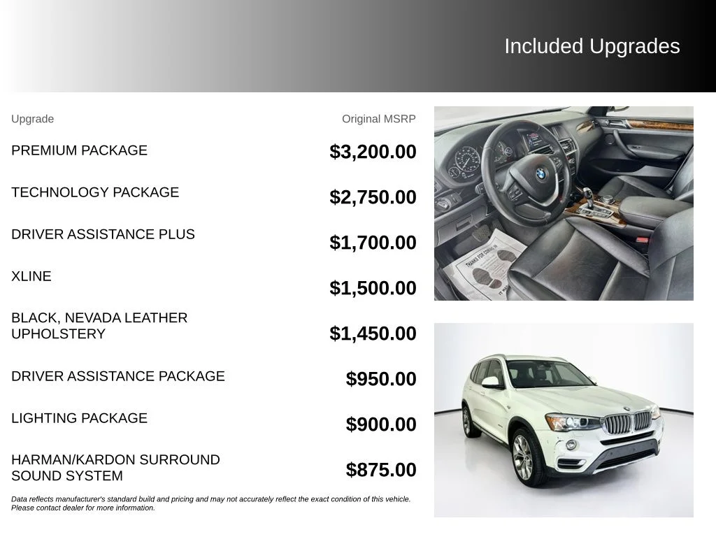Used 2016 Alpine White BMW xDrive28i image 5