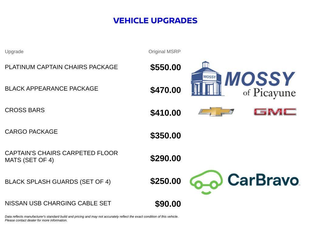 Certified Used 2024 White Nissan Platinum image 13