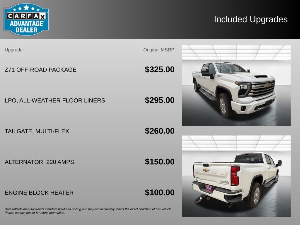 Used 2025 Iridescent Pearl Tricoat Chevrolet High Country image 6