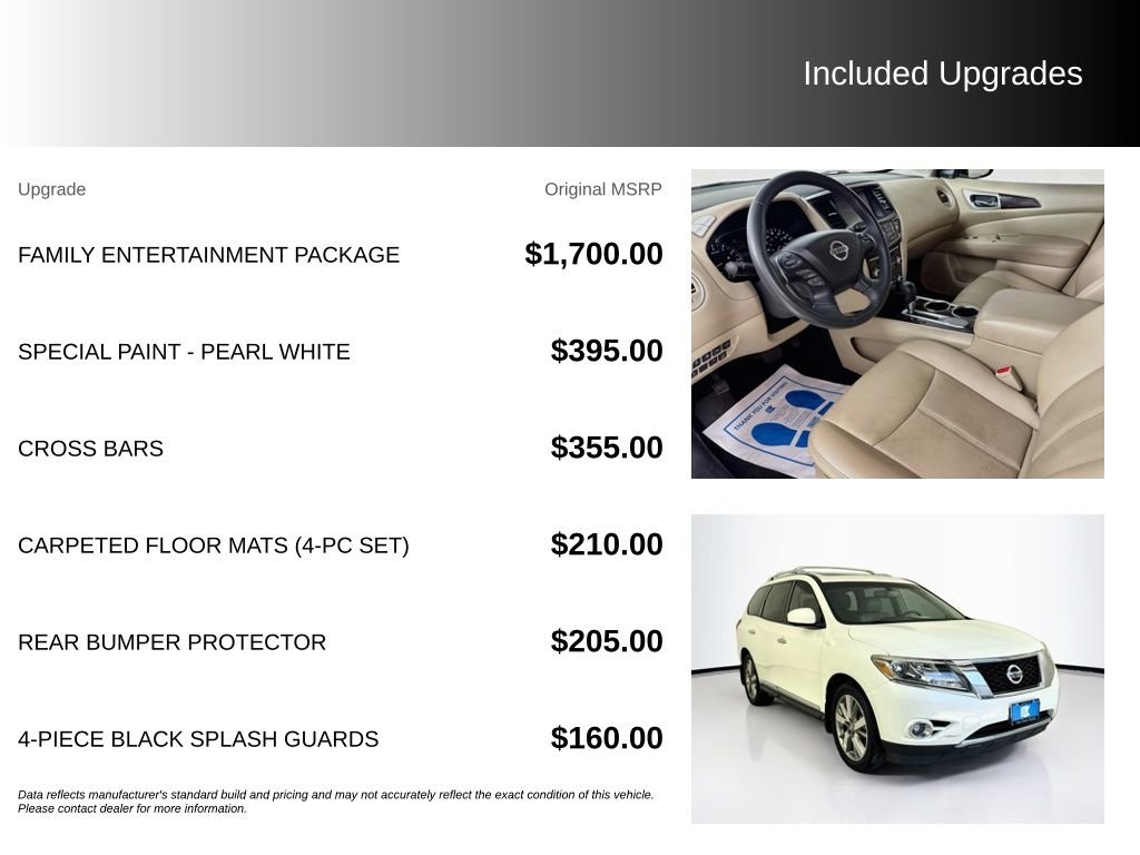 Used 2016 Pearl White Nissan Platinum image 5