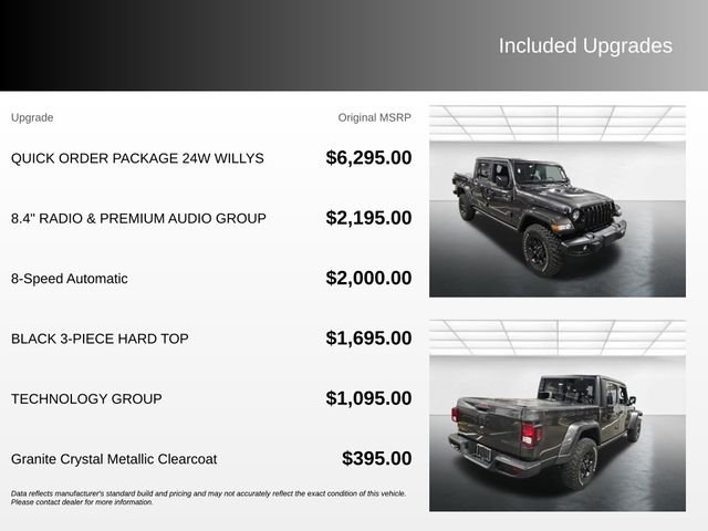 Used 2022 Gray Jeep Willys image 4
