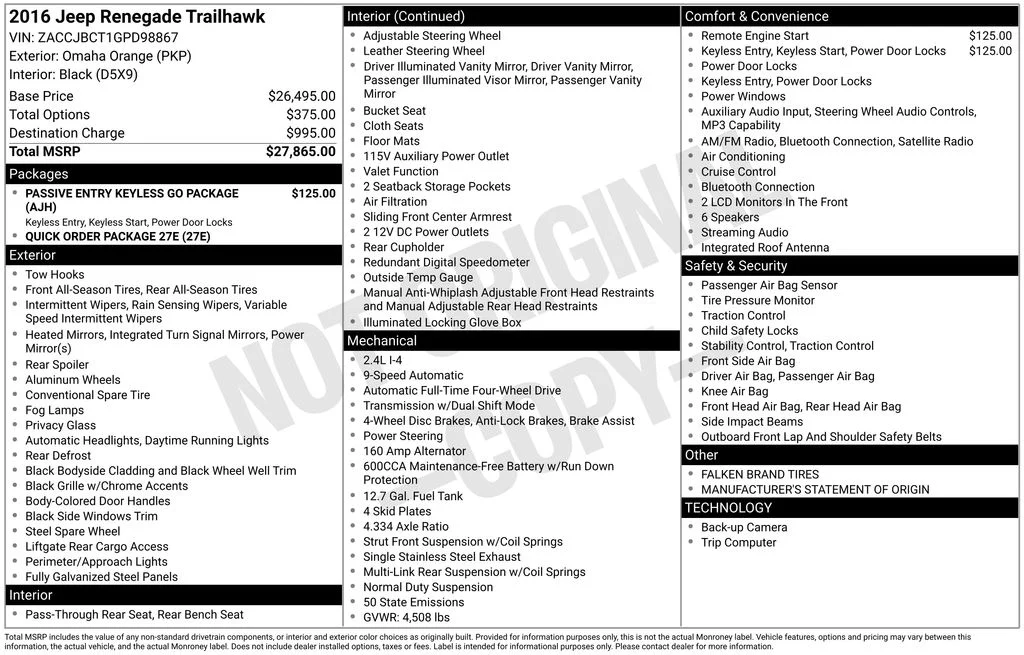2016 Jeep Renegade Trailhawk 4x4's photo