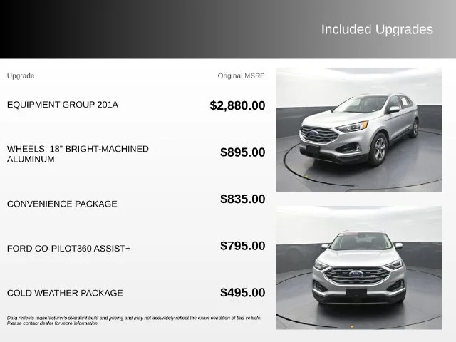Used 2019 Silver Ford SEL image 4