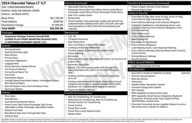 Used 2024 Gray Chevrolet LT image 21