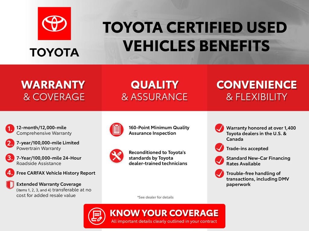 Certified Used 2025  Toyota LE image 4