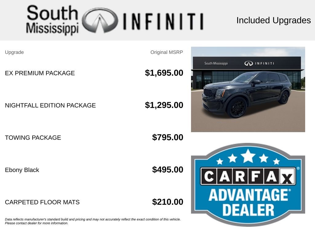 Used 2021 Black Kia EX image 5