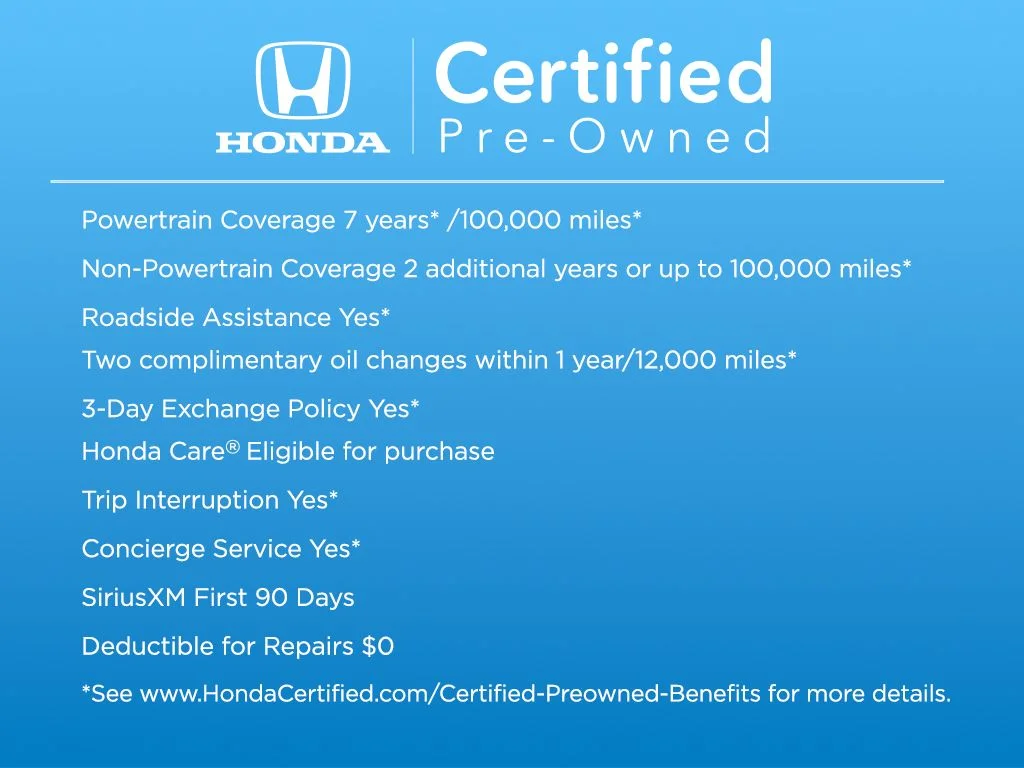 Certified Used 2024 Gray Honda Sport Touring image 4