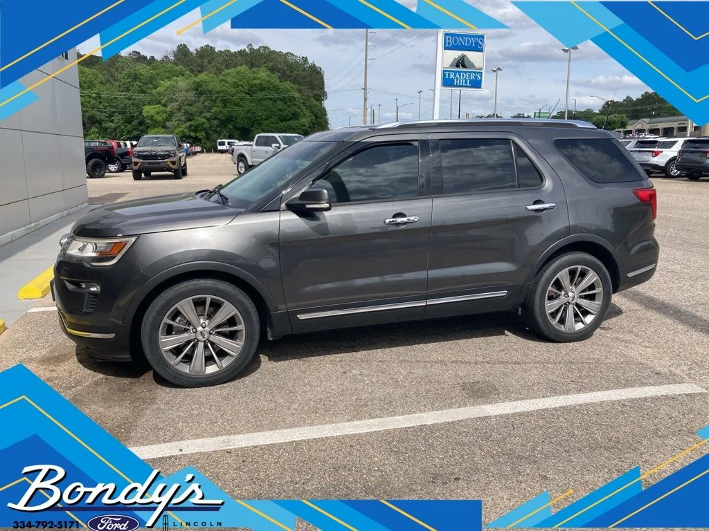 2018 Ford Explorer Limited