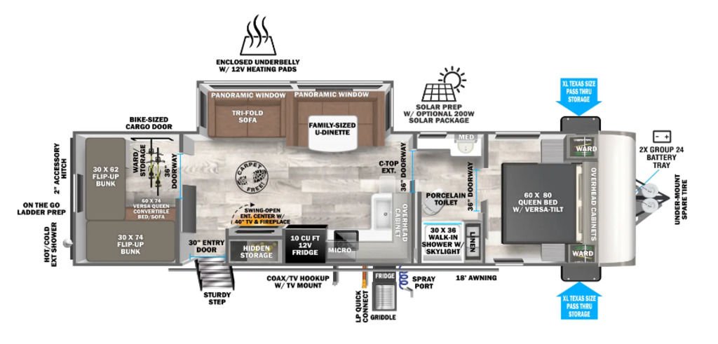 2025 Forest River Wildwood Laminated Towables photo 4