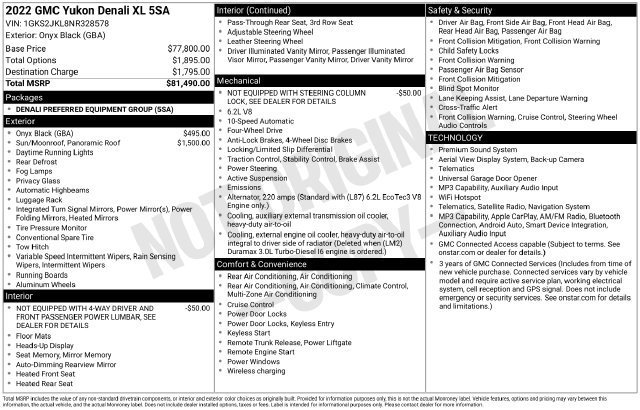 Used 2022 ONYX BLACK GMC Denali image 24