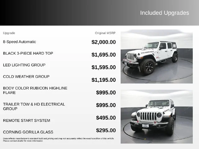 Used 2022 White Jeep Unlimited Rubicon image 4