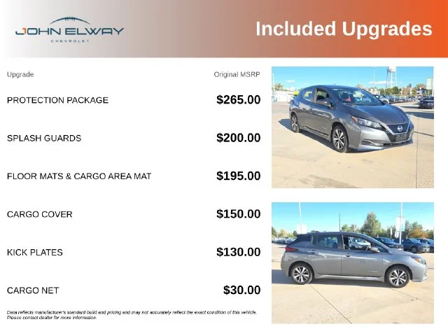 Used 2019 Gun Metallic Nissan S Plus image 5