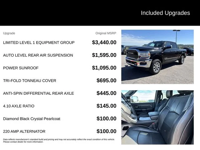 Used 2019 Black Ram Limited image 5