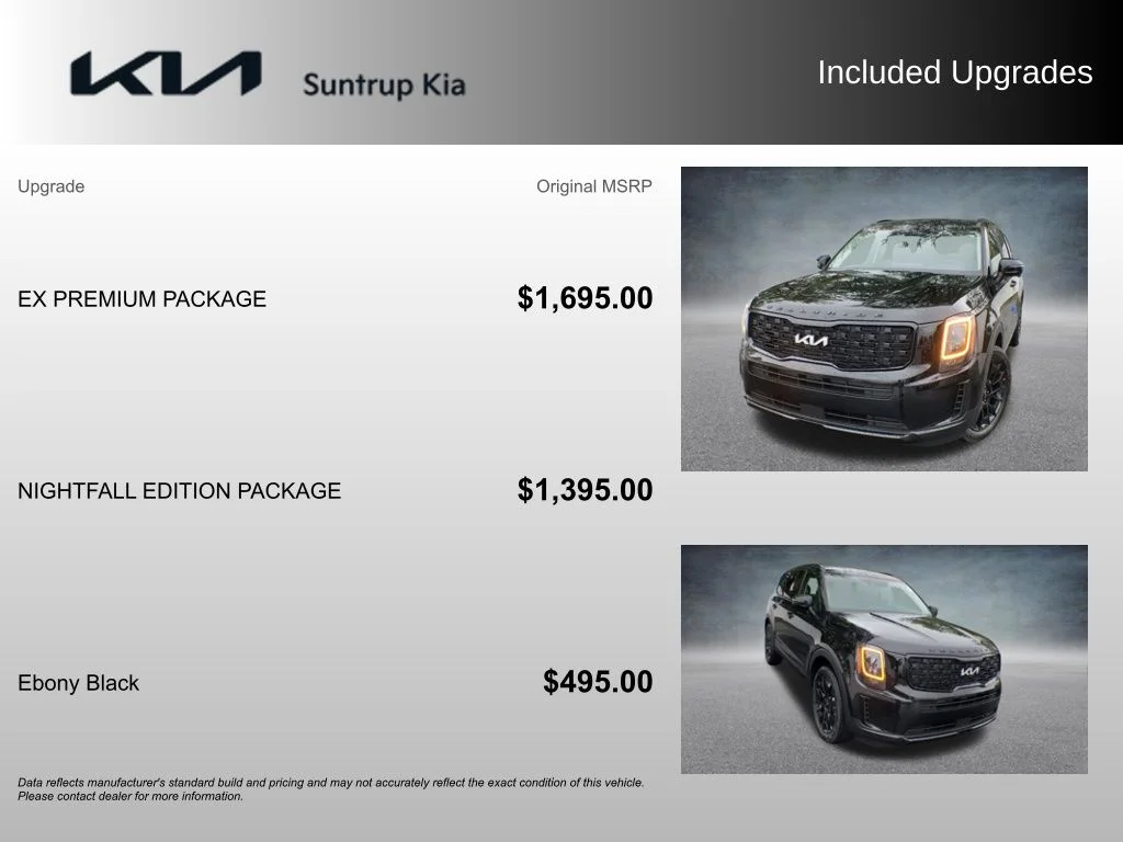 Used 2022 Black Kia EX image 18