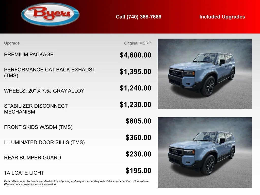 Used 2025 Blue Toyota Base image 5