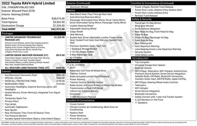 Used 2022 White Toyota Limited image 7