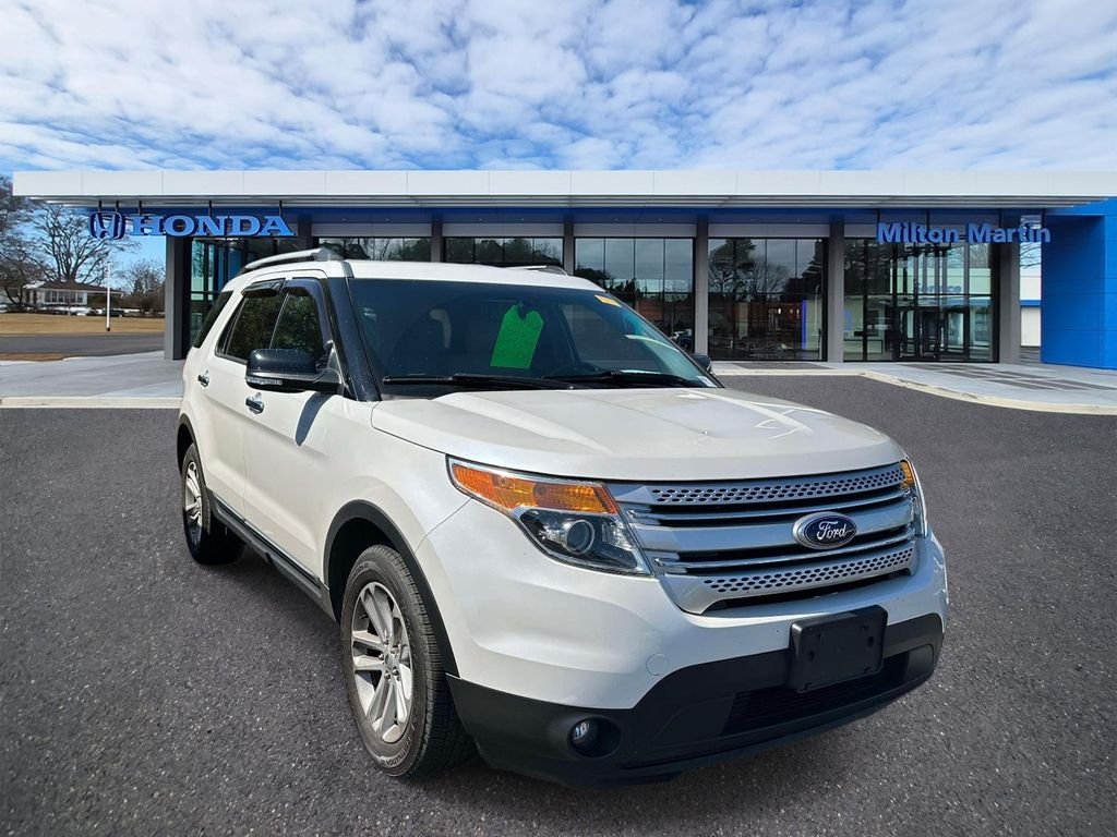 2015 Ford Explorer XLT