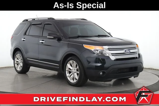 2015 Ford Explorer XLT