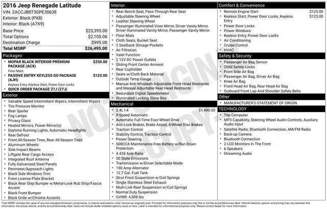 Used 2016 Black Jeep Latitude image 4