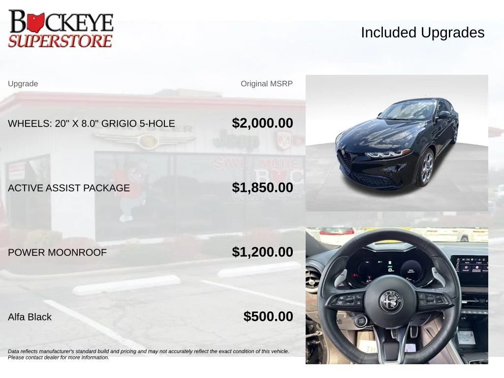 Used 2024 Black Alfa Romeo Veloce image 7