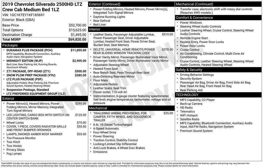 Used 2019 BLACK Chevrolet LTZ image 39