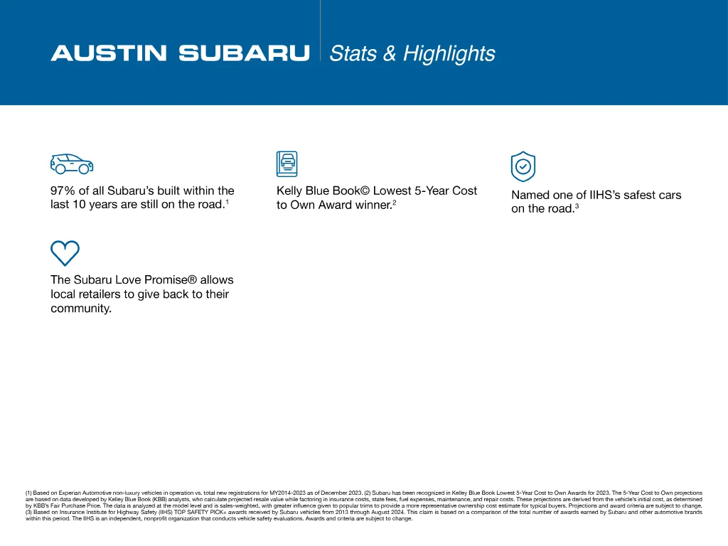 Used 2026 Green Subaru Base image 2